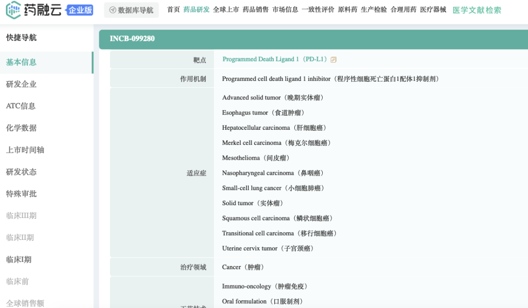 全球制药领域，十大热门被并购工具Incyte：超20年深耕