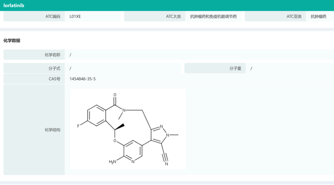 2022上半年抗癌新药盘货，肿瘤患者再添16款新药！