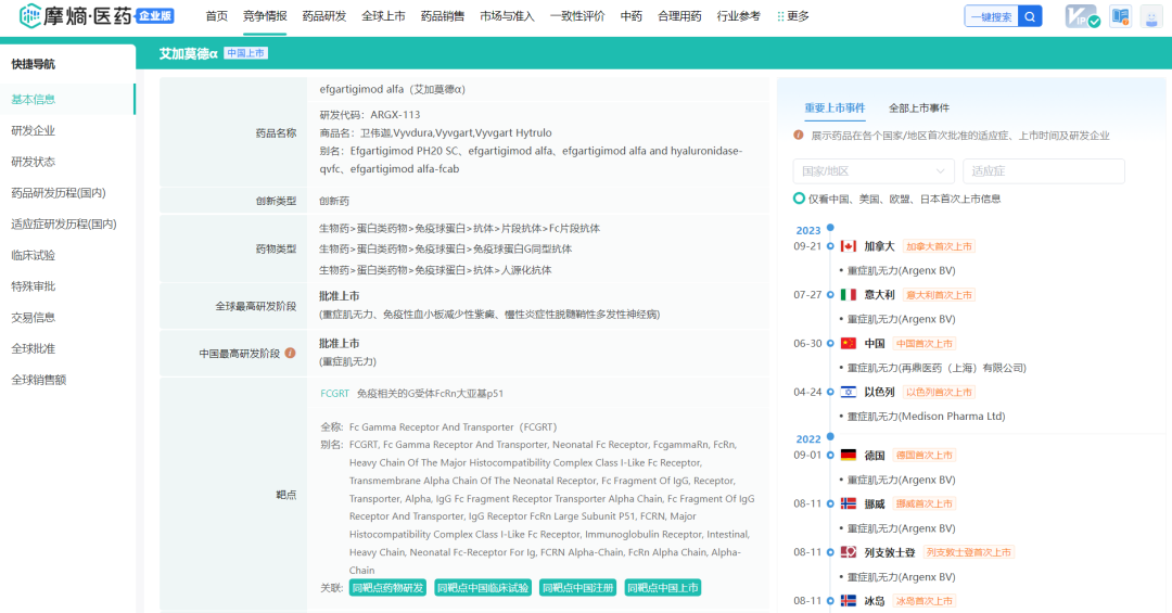 IGF-1R靶点，下一个年销数十亿美元新药或花落这家